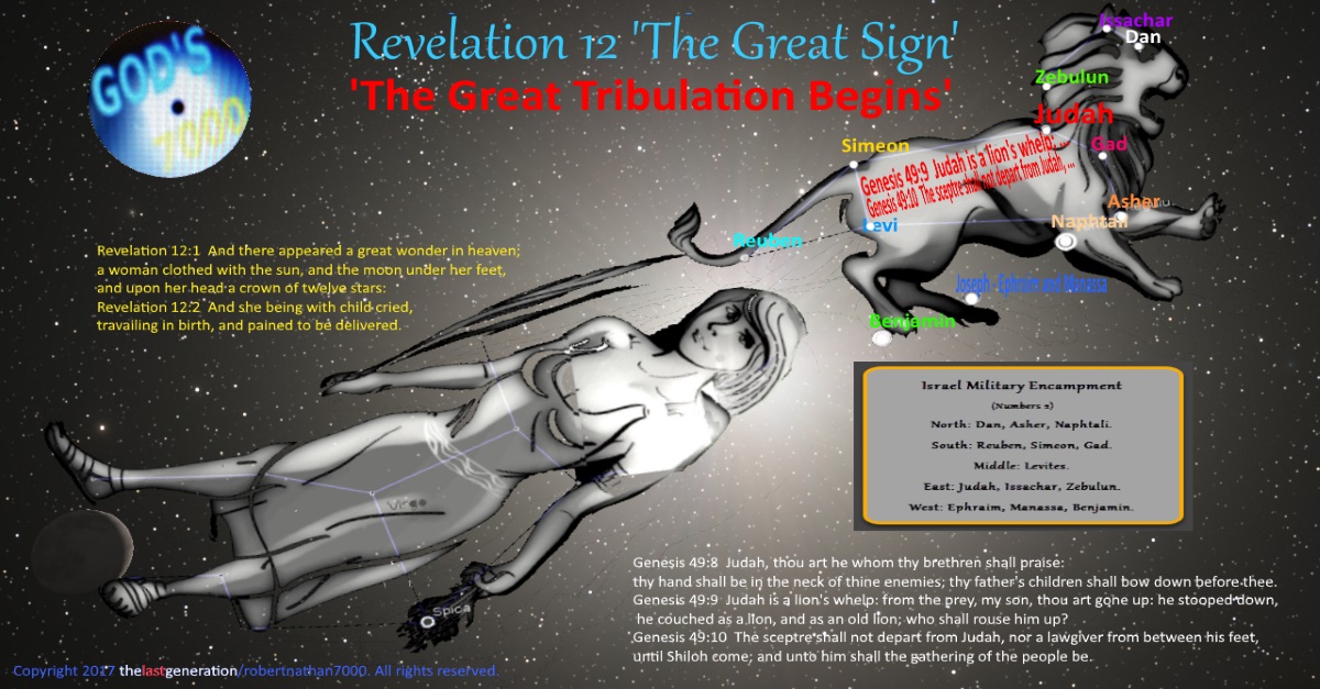 Revelation 12 - The Great Sign [The Great Tribulation Begins]